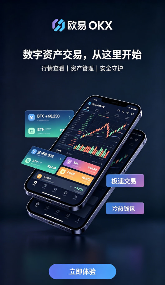 欧交易所APP官方下载上手